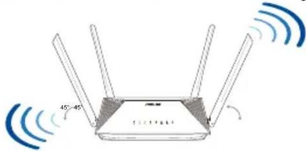 ASUS RTAX53U - Posizionamento del vostro router wireless - 1
