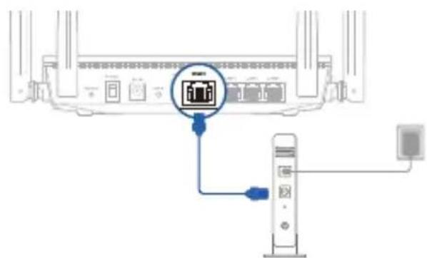 ASUS RTAX53U - Preparazione del modem - 2