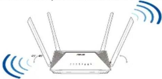 ASUS RTAX53U - A router elhelyezése - 1