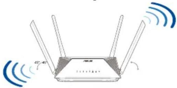 ASUS RTAX53U - Positioning your wireless router - 1