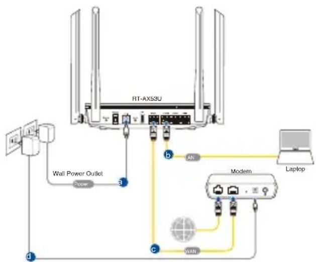 ASUS RTAX53U - RT-AX53U iestatīsana - 1