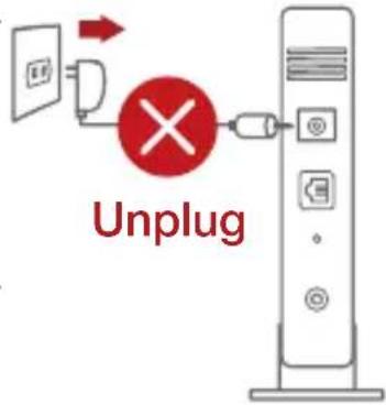 ASUS RTAX53U - Forberedelse af dit modem - 1