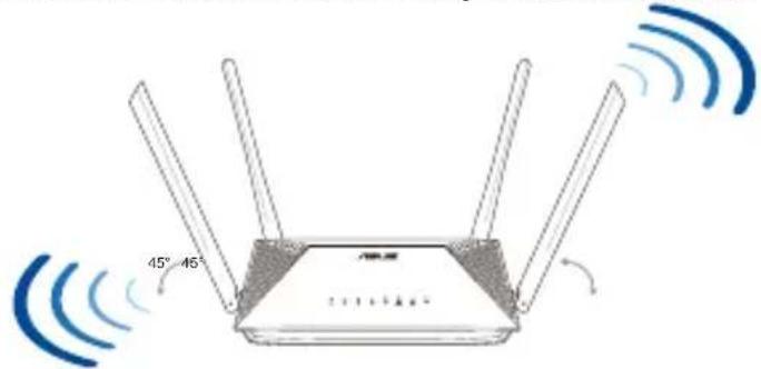 ASUS RTAX53U - Traadita ruuteri paigutamine - 1