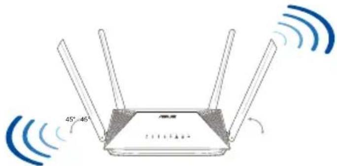ASUS RTAX53U - Reitittimen sjoittaminen - 1