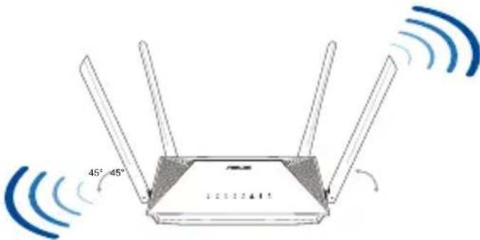 ASUS RTAX53U - Placering af din router - 1