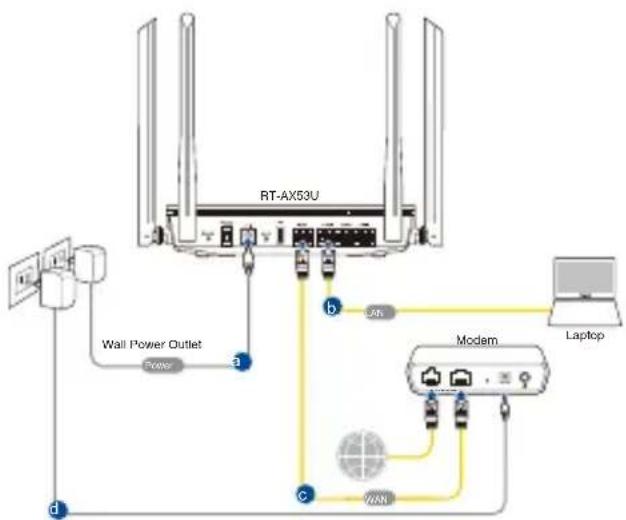 ASUS RTAX53U - RT-AX53U nustatymas - 1
