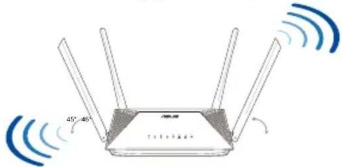 ASUS RTAX53U - Uw draadloze router plaatsen - 1