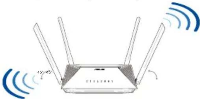 ASUS RTAX53U - Positlonarea ruterului - 1
