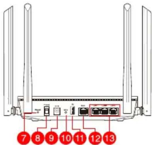ASUS RTAX53U - Hiter pogled na vaš RT-AX53U - 2