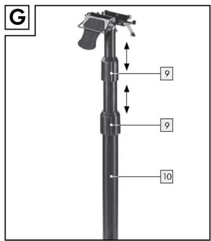 POWERFIX IAN 302797 - Adresa servisu - 1