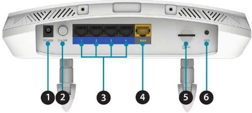 D-LINK DWR978 - Vue avant - 2