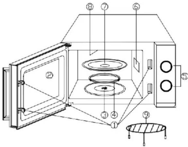 CANDY CMG20TNMB - DIAGRAM PRODUKTU - 1
