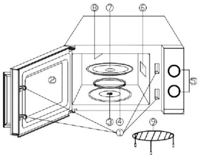 CANDY CMG20TNMB - DIAGRAMA DO PRODUTO - 1