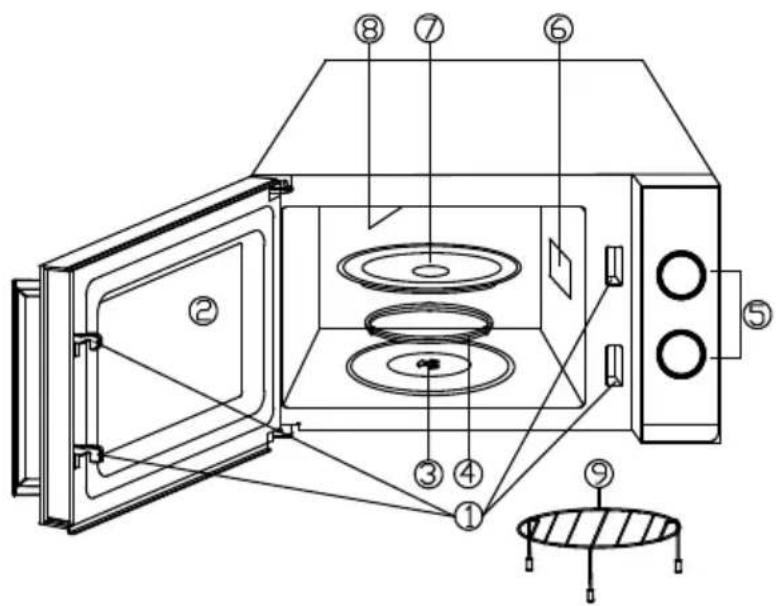 CANDY CMG20TNMB - PRODUCT DIAGRAM - 1