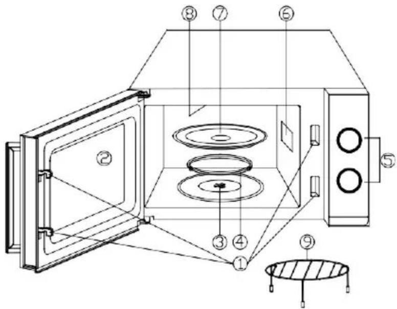 CANDY CMG20TNMB - TERMÉKDIAGRAM - 1