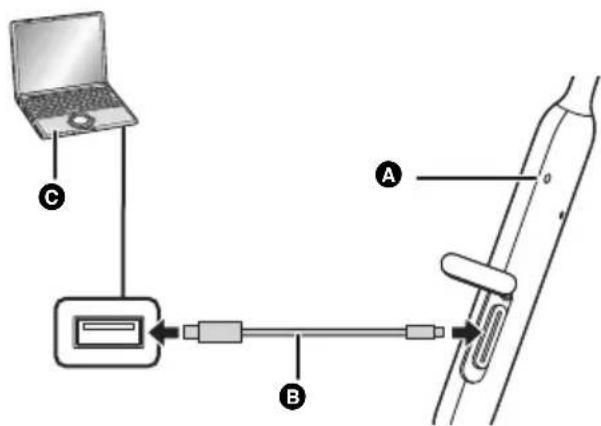 PANASONIC RZNJ320BE - Chargement - 1