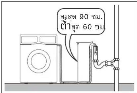 ELECTROLUX EWF8025CQWA - n - 8