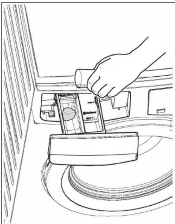 ELECTROLUX EWF8025CQWA - - - 2