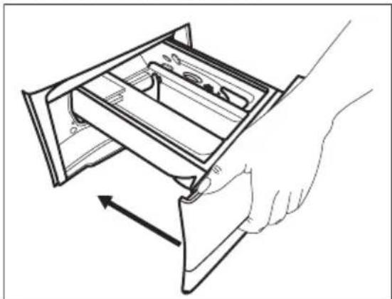 ELECTROLUX EW7F3946LB - 檢查清潔劑板子的位置 - 3