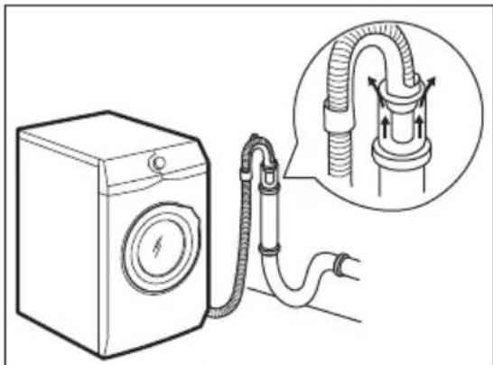ELECTROLUX EW7F3946LB - 排水 - 4