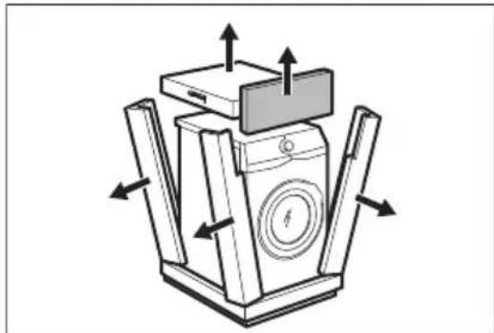 ELECTROLUX EW7F3946LB - 拆除包装 - 2