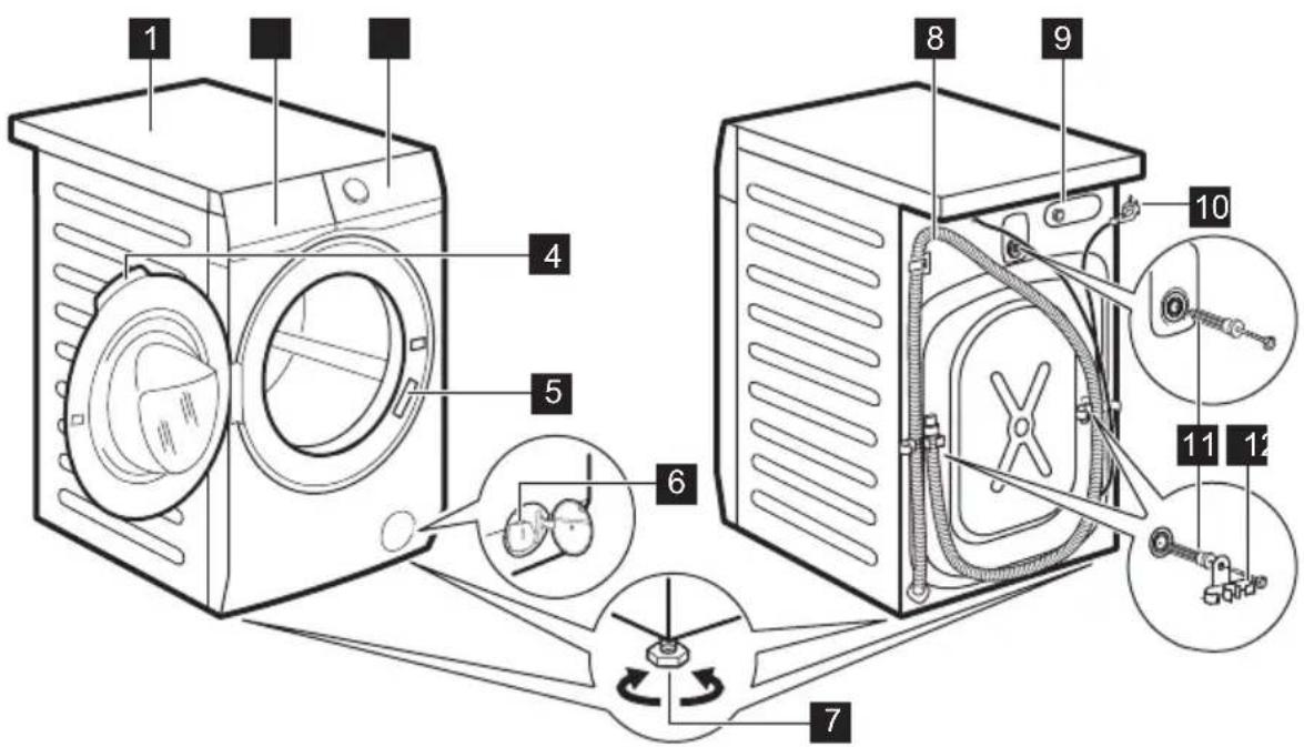 ELECTROLUX EW7F3946LB - 4.1本機概述 - 1