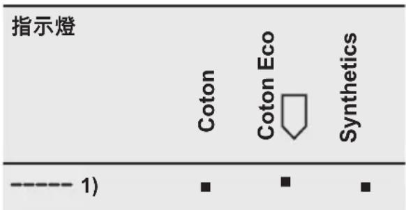 ELECTROLUX EW7F3946LB - Time Manager - 1