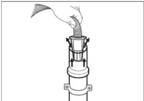 ELECTROLUX EW7F3946LB - 排水 - 3