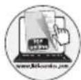 POWERFIX PLBS 2 A1 - Warranty claim procedure - 1