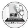 POWERFIX PLBS 2 A1 - Inleiding 22 - 1
