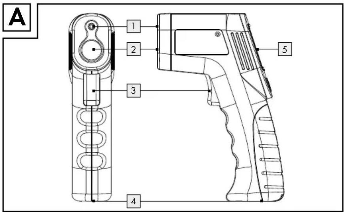 POWERFIX HG00304A - 1