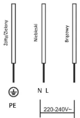 HOOVER HHOB 100 HDIMC30 - Podłuczanie płyty do zasilania sieciowego - 3
