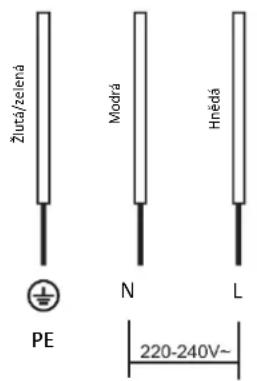 HOOVER HHOB 100 HDIMC30 - Pripojeni varné desky do elektrické sítě - 3