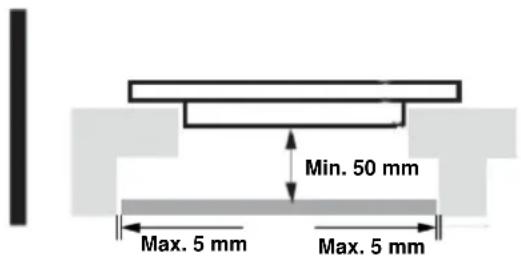 HOOVER HHOB 100 HDIMC30 - WARNING: Für ausreichende Belüftung sorgen - 1