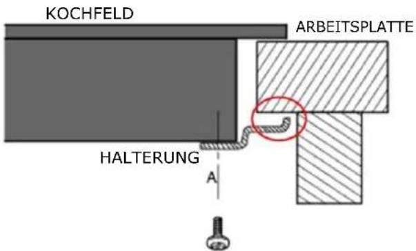 HOOVER HHOB 100 HDIMC30 - Ausrichtung der Position der Halterung - 3