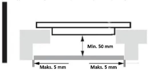 HOOVER HHOB 100 HDIMC30 - OSTRZEZENIE: Zapewnienie odpowiednej wentylacji - 1