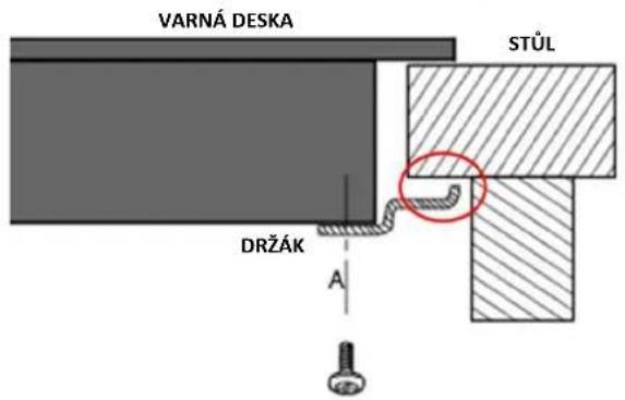 HOOVER HHOB 100 HDIMC30 - Señzení polohy drázaku - 3