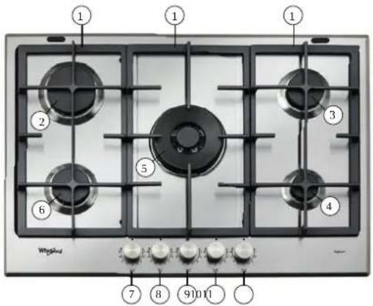 WHIRLPOOL GMAL 7522IXL - uvEt EtAt zO" Kuv"KAÉu Otí - 1