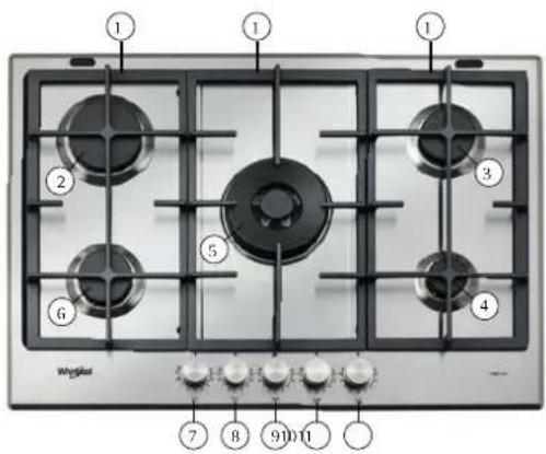 WHIRLPOOL GMAL 7522IXL - v"vtI Ettr"t0"vtiz0 - 3