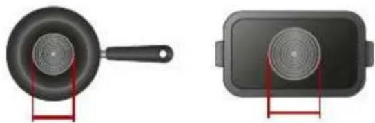 HOOVER HHOB 500 H634DB3TPG3 - Selection of cooking vessels - 14