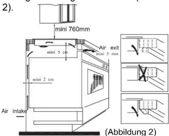 HOOVER HHOB 500 H634DB3TPG3 - Vorgangsweise bei der Installation - 2