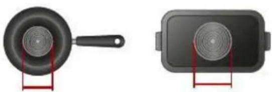 HOOVER HHOB 500 H634DB3TPG3 - Pode ter variedes recipientesa para cozinhar - 2