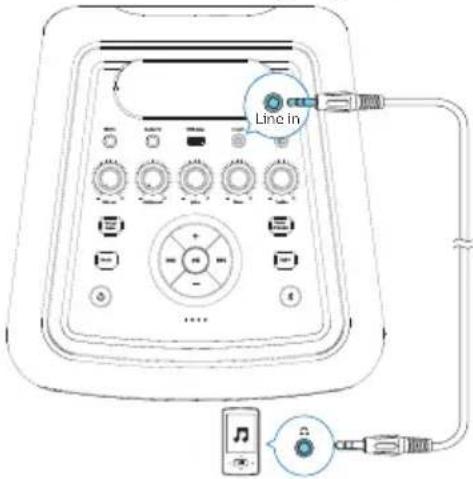 PHILIPS TAX5206 - เล่นจากเครื่องเล่น MP3 - 1