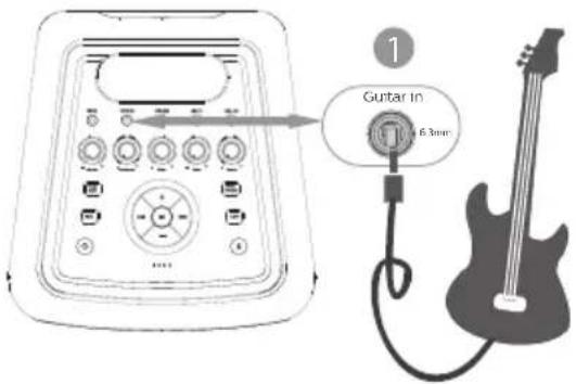 PHILIPS TAX5206 - ปรับระดับเสียงกีต้าร์ - 1