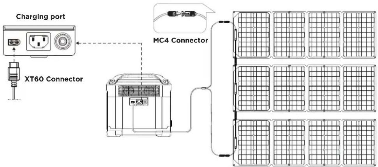 WESTINGHOUSE iGen1000s - SOLAR SERIAL CHARGING - 1