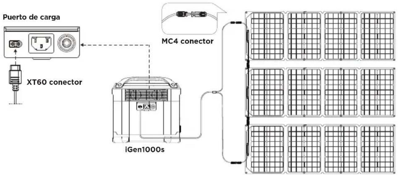 WESTINGHOUSE iGen1000s - CARGA EN SERIE SOLAR - 1