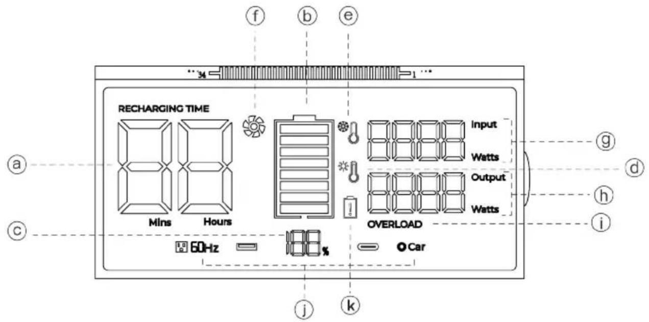 WESTINGHOUSE iGen1000s - AC OVERLOAD PROTECTION - 1