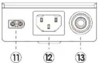 WESTINGHOUSE iGen1000s - COMMANDES ET PRISES - 3