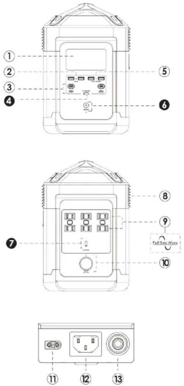 WESTINGHOUSE iGen1000s - ¿QUÉ HAY EN LA CAJA? - 3