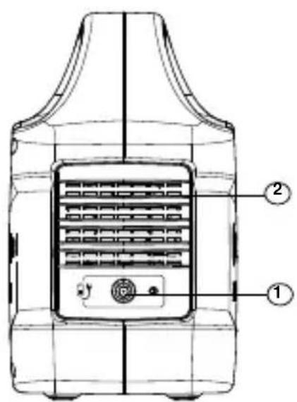WESTINGHOUSE iGen600s - PRODUCT FEATURES - 1